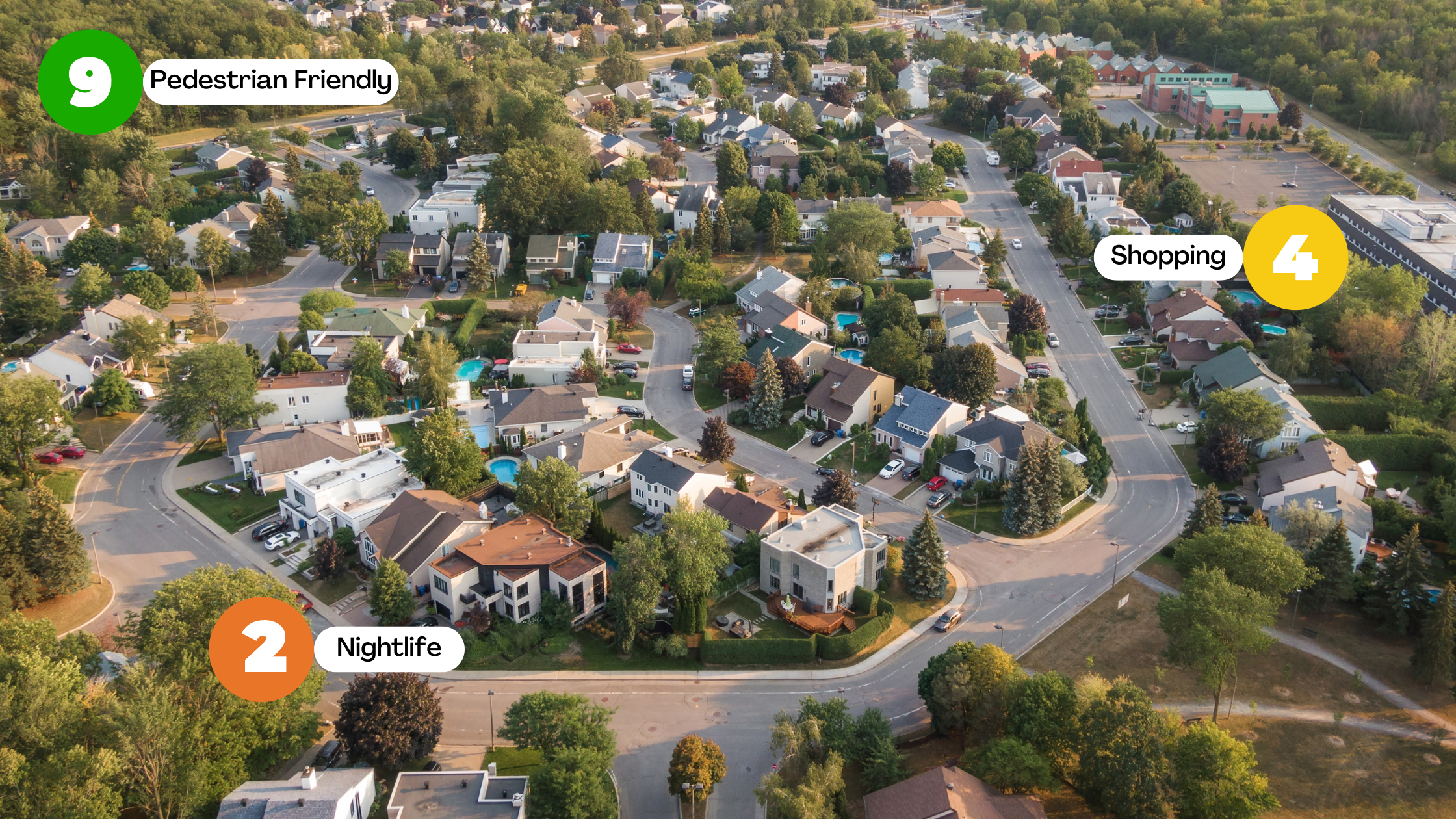 An aerial shot of a suburban neighborhood filled with trees. A green, orange, and yellow bubble are overlayed representing Local Logic's intelligence.